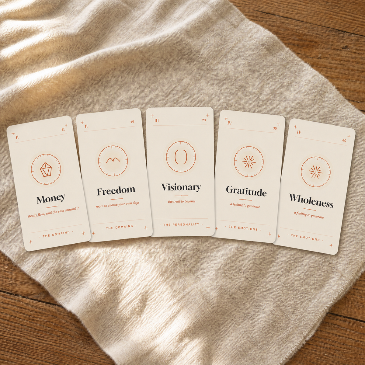 The Abundance Deck product photograph